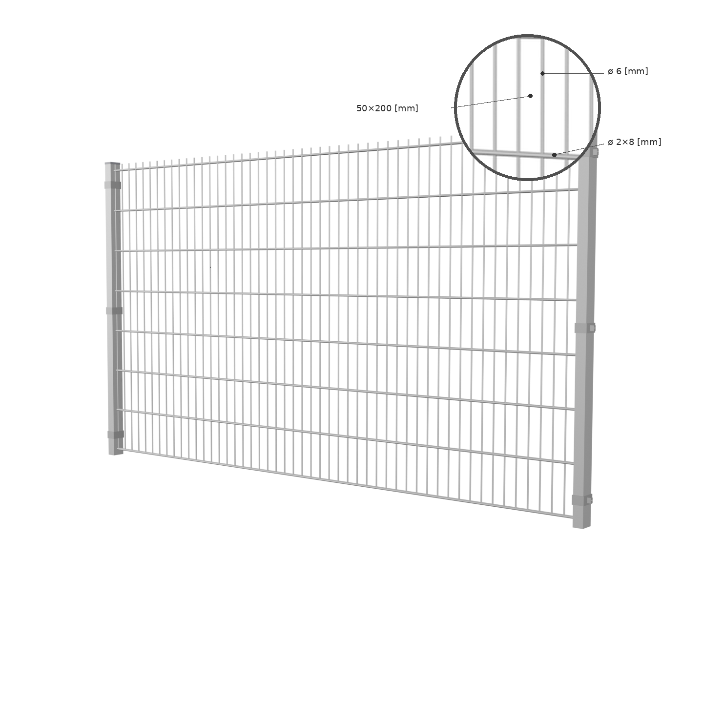 Panel 2DS — szczegóły i wymiary